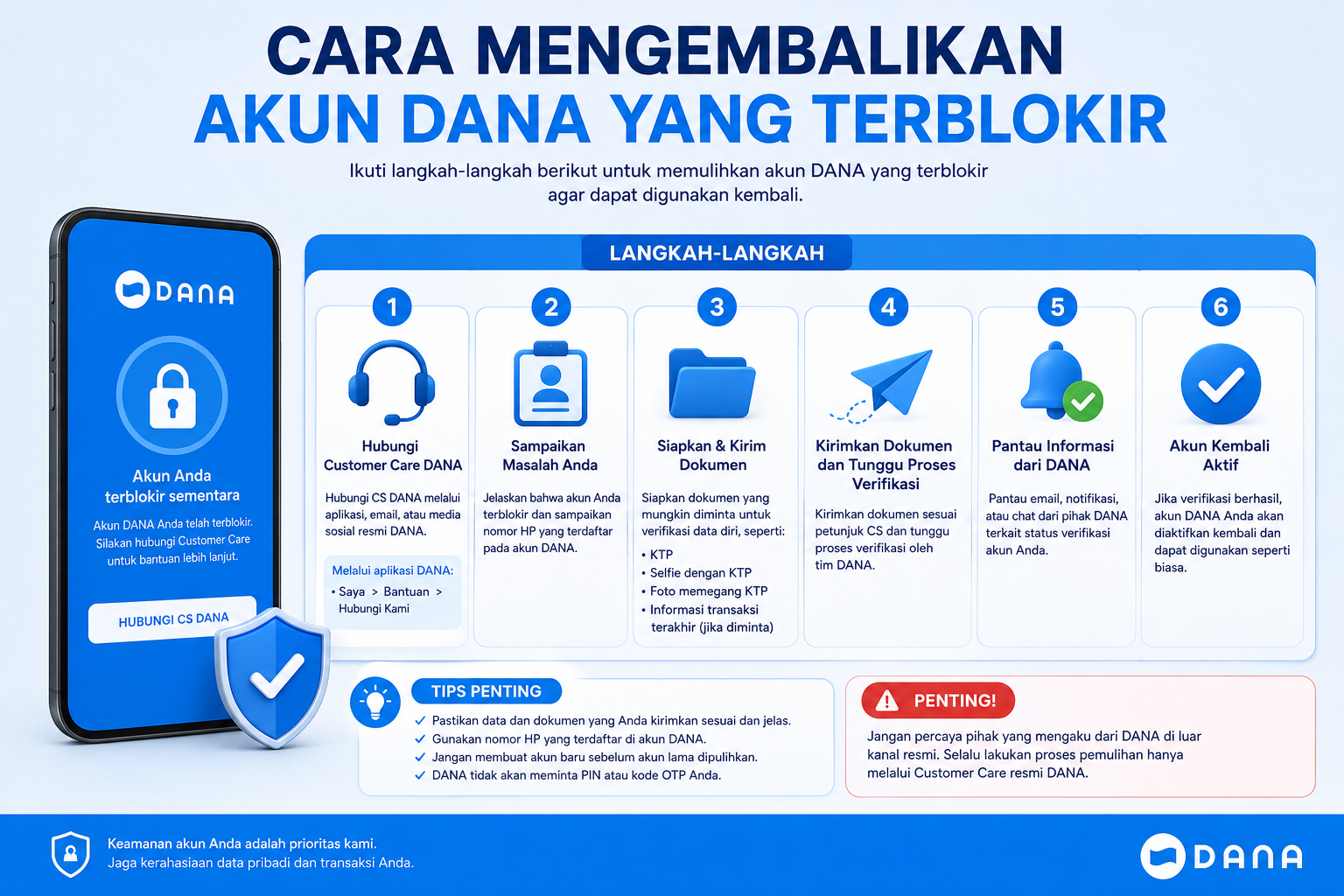 Cara Mengembalikan Akun DANA yang Terblokir