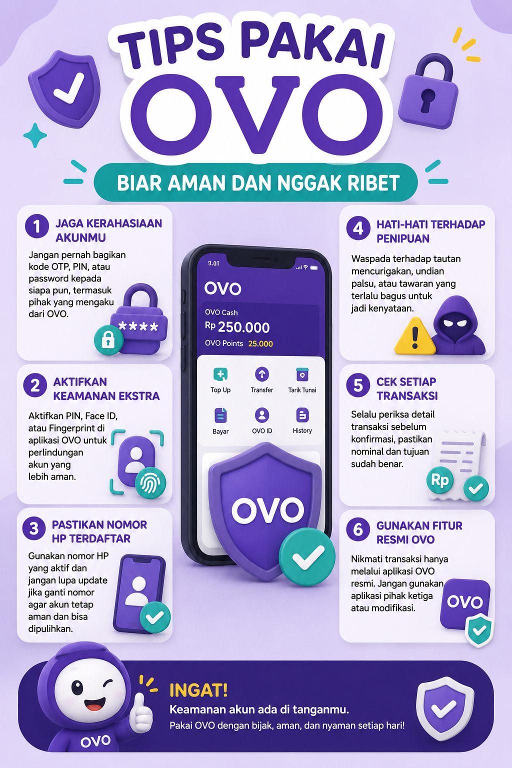 Tips Pakai OVO Biar Aman dan Nggak Ribet
